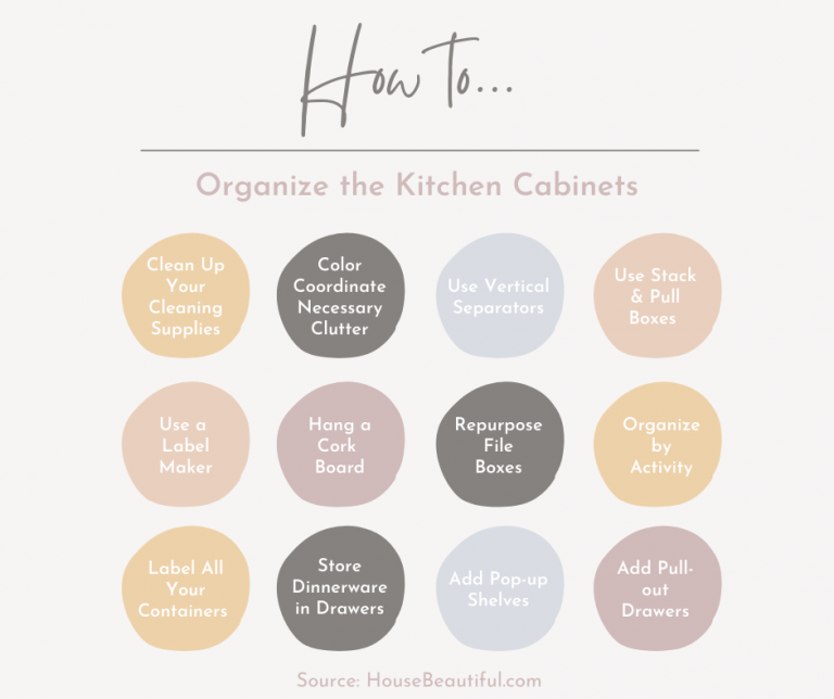 Copy-of-How-to-Organize-the-Kitchen-Cabinets-FB.png